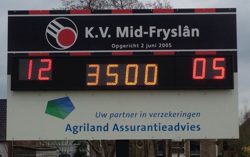 Scorebord korfballen