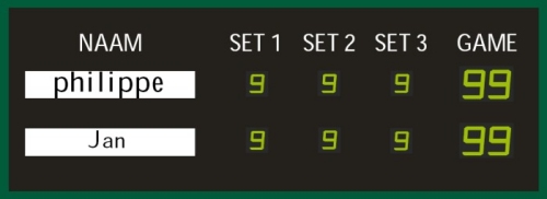 Tennis Scoredisplay