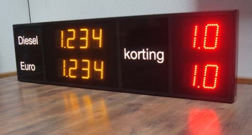 kortingen prijzenbord