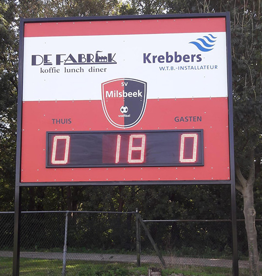 Voetbal Scoreborden