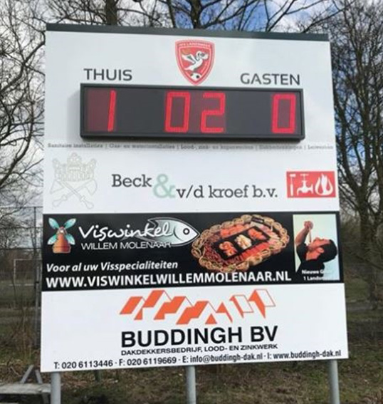 scorebord laagste prijs